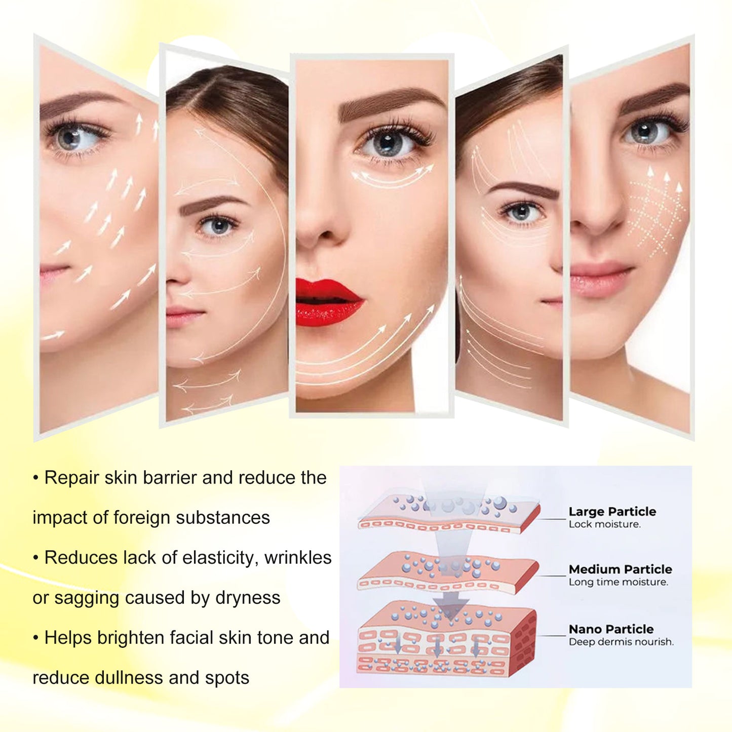 Sérum  anti âge pour le visage raffermissant,  hydrate la peau en profondeur.  Réduit  le manque d'élasticité,  les rides et le relâchement cutané  .