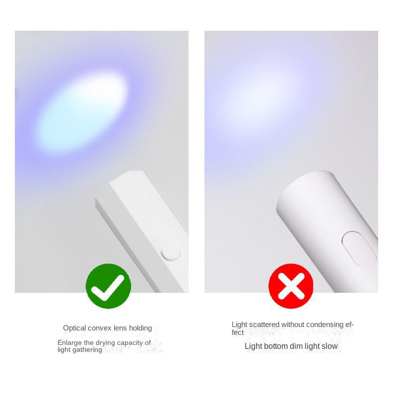 Lampe à ongles à une ligne, lampe à LED à séchage rapide, lampe de cuisson pour ongles, petite lampe de photothérapie portable pour ongles